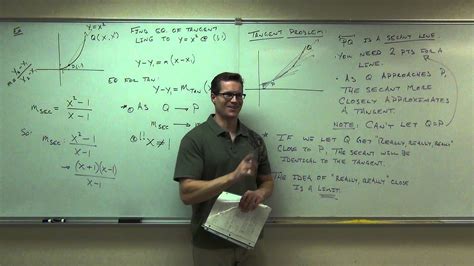 Calculus 1 Lecture 11 An Introduction To Limits Math Education