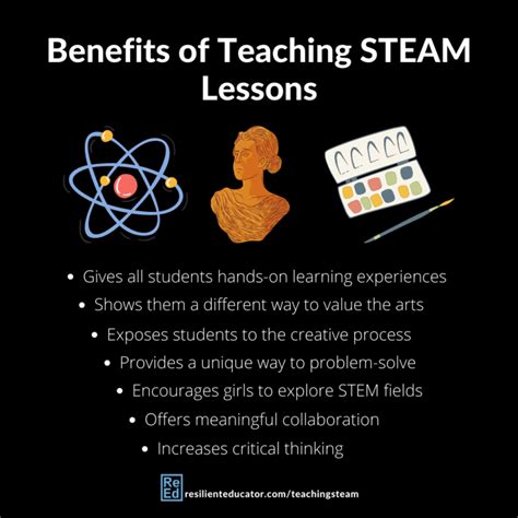 The Benefits Of Teaching Steam Lessons Resilient Educator