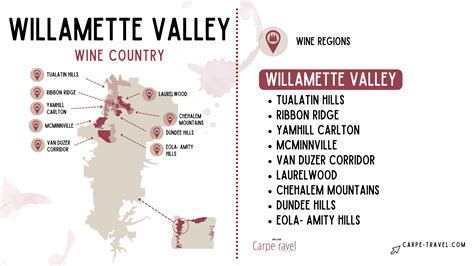 Willamette Valley Wine Country Travel Guide Carpe Travel