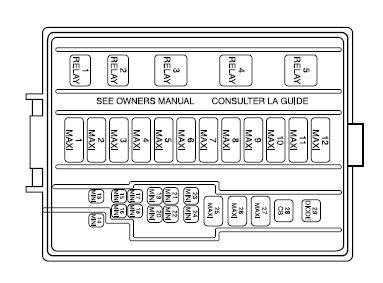 We are able to read books on our mobile, tablets and kindle, etc. Ford Mustang (2003 - 2012) - fuse box diagram - Auto Genius