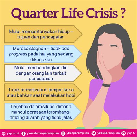 Mengenal Quarter Life Crisis Kalangan Millenial Wajib Tahu Yayasan