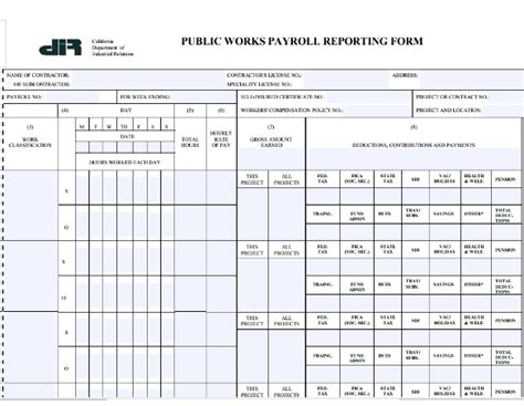 Free 7 Blank Payroll Form Templates In Pdf Ms Word