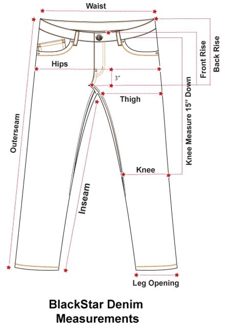 How To Measure Jean Rise