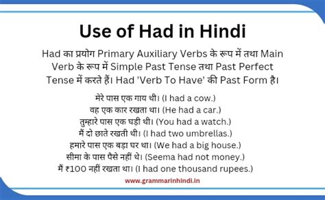 Use Of Had In Hindi Rules Meaning Examples And Exercises
