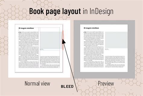 Book Page Layout Design The Basics For Self Publishers Nancy Starkman