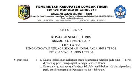 Cpns 2021 tidak hanya dibuka untuk para lulusan s1 dan diploma. CONTOH SK PENJAGA SEKOLAH HONOR SD/SMP/SMA - INFO BARU