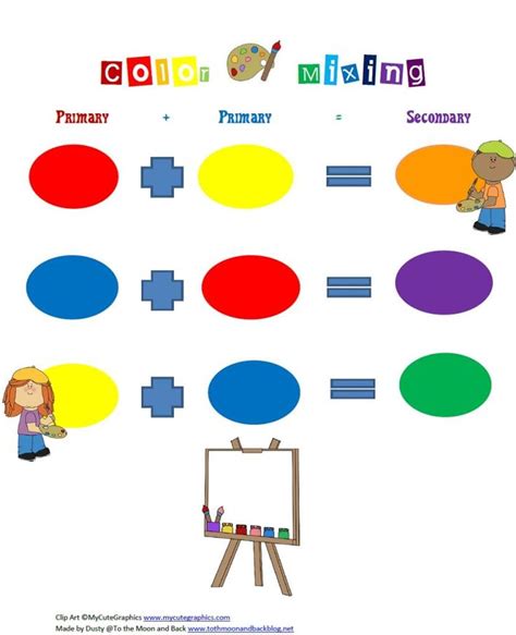 Red, yellow and blue and the secondary colors; Pin on Arts and Crafts for Children