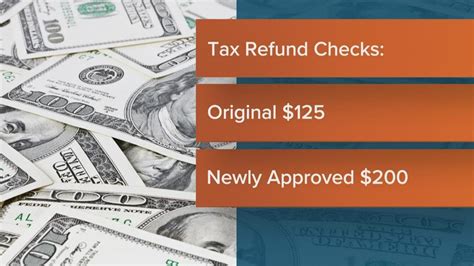 Heres When You Can Expect Your Tax Refund Check From The State Youtube