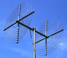 Uz Dx Loop Antenna Olympia Restoration Project Pinterest Radios And Hams