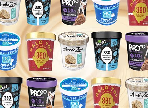 A yummy snack with only 0.2 fat and 50 calories. We Tested 5 Low-Calorie Ice Creams, And This Is The Best ...