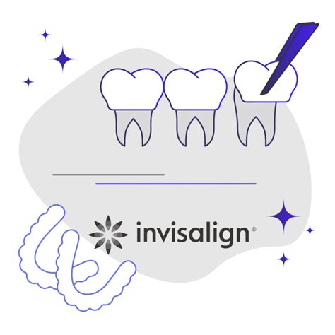 Invisalign Vs Veneers Which Is The Best Option For You