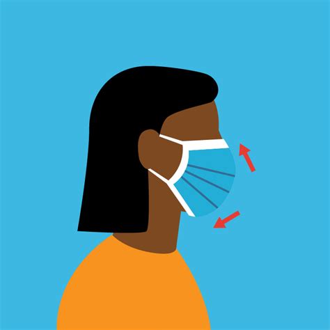 You shouldn't be attempting to sanitize surgical masks at home. How to Properly Wear a Face Mask: Infographic | Johns ...