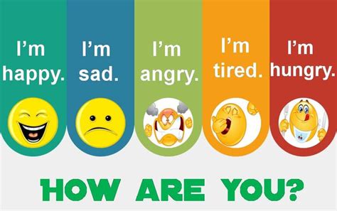 How Are You English Lessons For Kids Emotions Preschool Learning