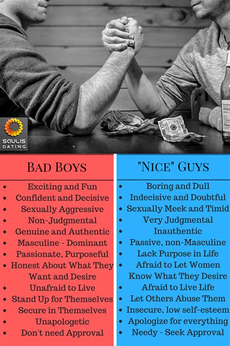 Ever Wonder Why Women Like Bad Boys And Dont Give Nice Guys The Time