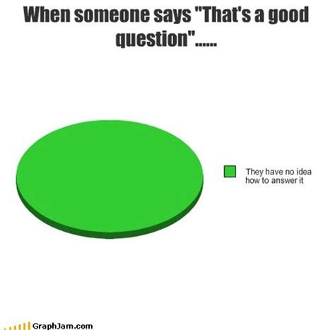 When Someone Says Thats A Good Question Funny Charts Funny