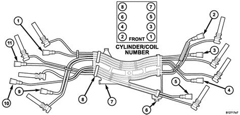 Qanda 57 Hemi Cylinder Layout Numbers And Firing Order For 2005 Jeep