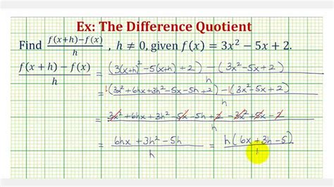 Compute And Simplify The Difference Quotient Solvedfind And Simplify The Difference Quotient