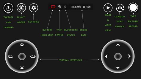 Les 3 Je Tello Drone Besturen Fdr1 Minidrone Life In Belgium