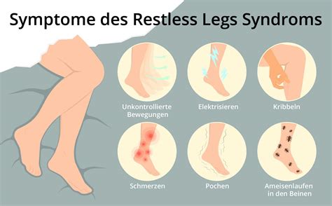 Restless Legs Syndrom Rls