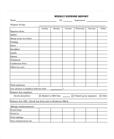 Printable Weekly Expense Report Template