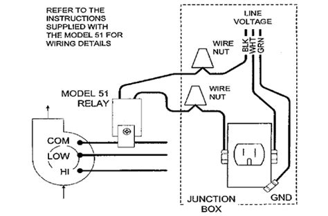 Diagram Aprilaire Current Sensing Relay Wiring Diagram Mydiagramonline