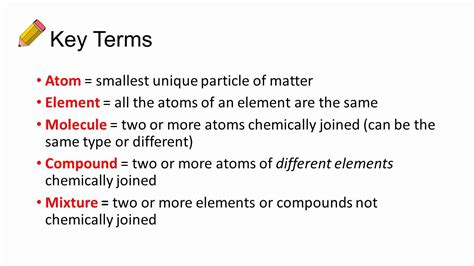 50 Molecules And Compounds Worksheet