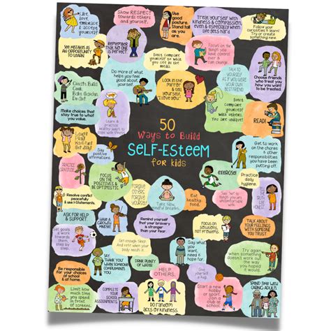 50 Ways To Build Self Esteem Free Poster Classroom And Counseling Office