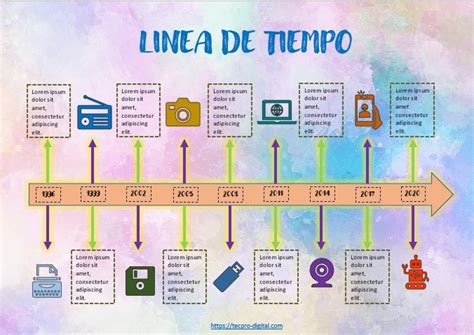 Plantillas De Lineas Del Tiempo Word Zora