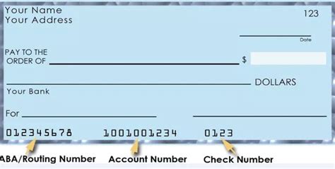 Account Number Definition