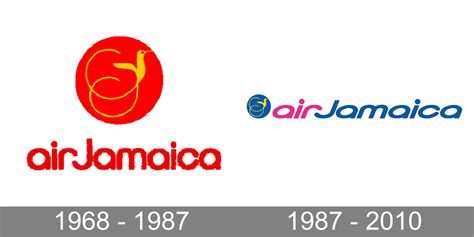 Air Jamaica Logo And Symbol Meaning History Png Brand