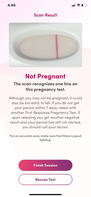4 Days Late Neg Pregnancy Test Glow Community
