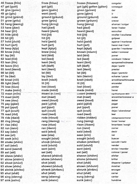 Regular And Irregular Verbs Chart