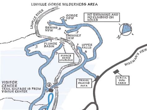 Linville Falls Trails