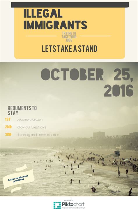 At this point, be sure to check the deadline for returning your revised paper. Illegal Immigration by Katie H. - Letters to the Next President 2.0