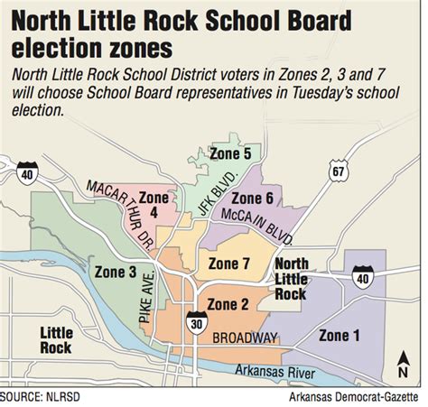 Zone 2 Only Contested Race In Nlr District Nwadg