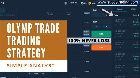 Share your findings in the comments section below in order to constantly make money using olymp trade in nigeria, india, indonesia and other countries, you do not need to be an experienced trader, you need. Successful Olymp trade trading strategy - Simple analyst ...