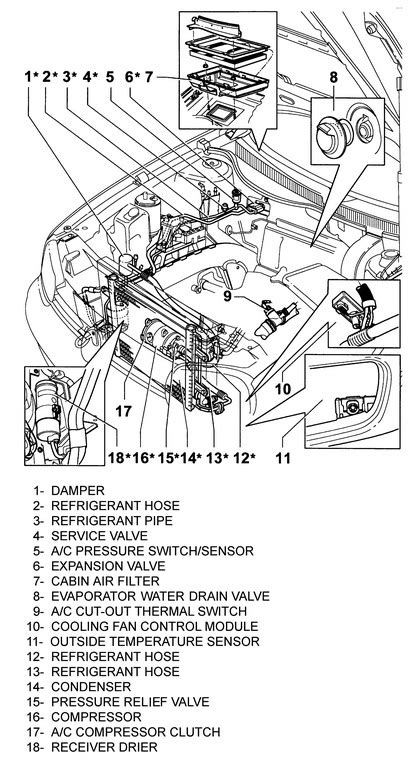20 2000 Volkswagen Beetle Engine Diagram Pictures Sierra Diagram