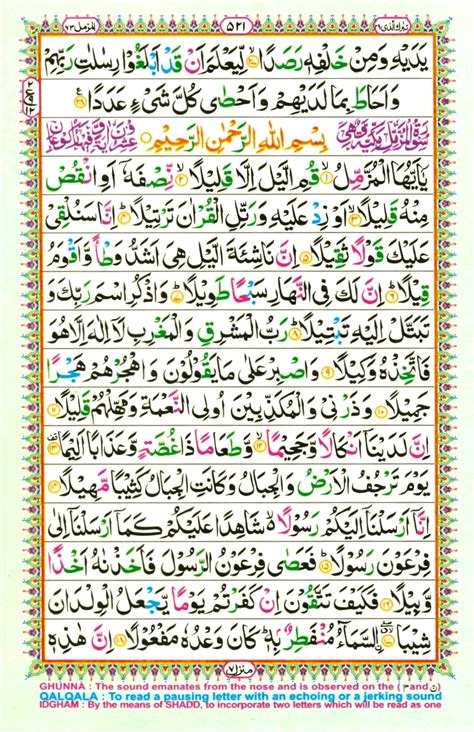 Surah Al Muzzammil E Online Quran