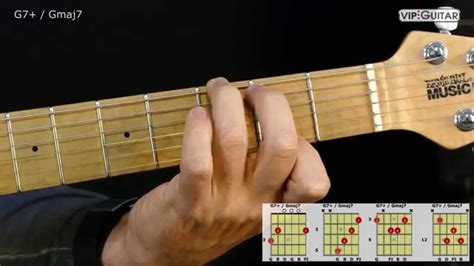 G7 guitar chord and alternate tunings. Gitarrenakkorde: G7+ / Gmaj7 chord - YouTube