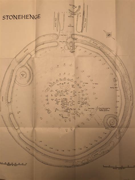 Old Map Of Stonehenge Scrolller