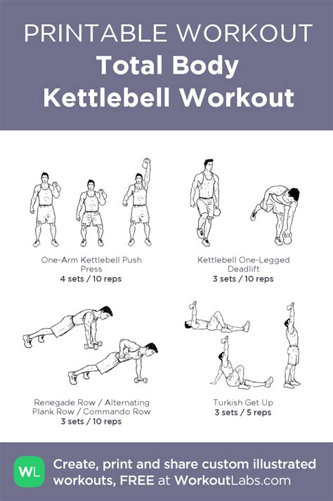 Printable Kettlebell Exercises