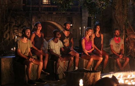 Ünlüler ve gönüllüler takımlarının sms sıralamaları her hafta exxen'de. Survivor kim elendi oy sıralaması SMS sonuçları ertelendi ...