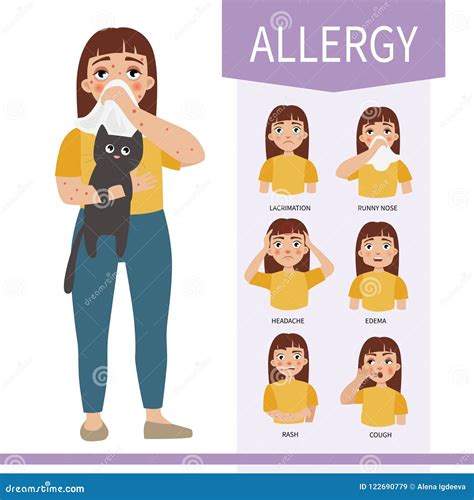 Allergy Infographic Vector Stock Vector Illustration Of Design