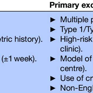 Your path to lifelong health. Hayley DICKINSON | NHMRC Career Development Fellow | PhD ...