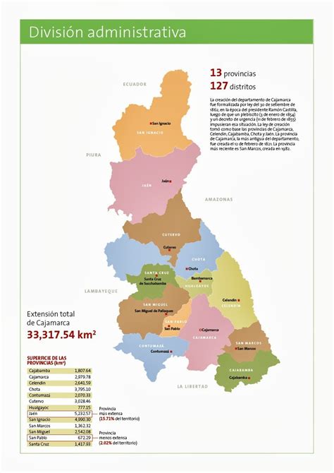 Para Mis Tareas Mapa De Cajamarca DivisiÓn Administrativa