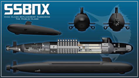 Us Navys Ssbnx Which Will Share The Common Missile Compartment With Uk