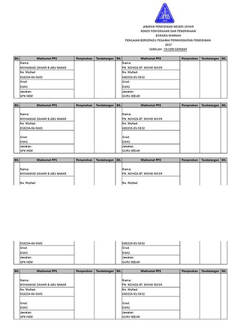 Borang audit jkkp borang permohonan bantuan zakat muip borang c lhdn 2018 borang hiv selangor pdf borang permohonan kebenaran berkahwin perempuan selangor bila masuk duit kad siswa 2020. Borang Penyerahan Markah Pbppp 2017