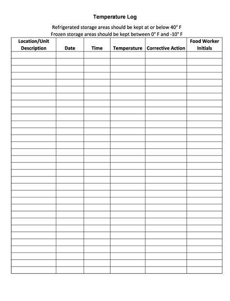 Sample Temperature Log Sheet Fill Out And Sign Printable Pdf Template Sexiezpicz Web Porn