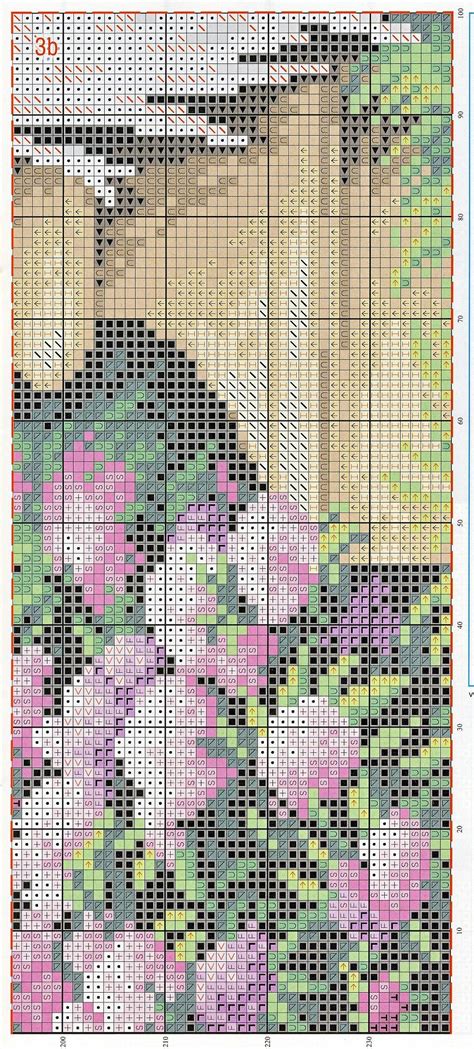 28 w x 82 h. Free cross stitch pattern Peacock | DIY 100 Ideas