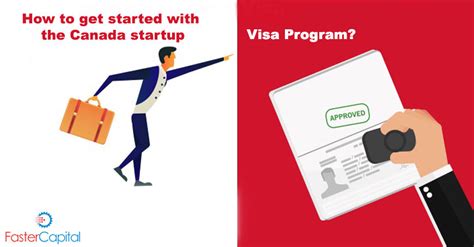 Canada Startup Visa Program Process Fastercapital